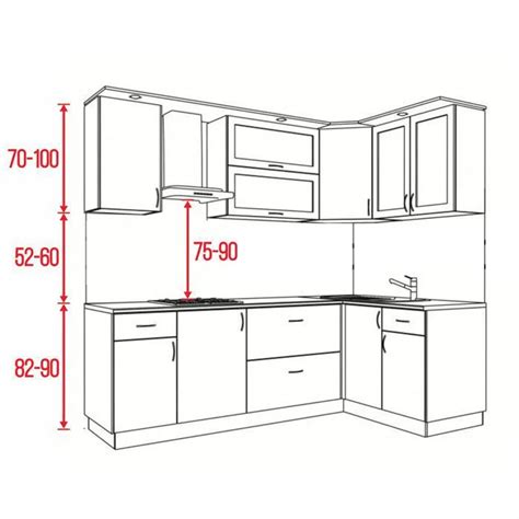 Высота кухонного гарнитура