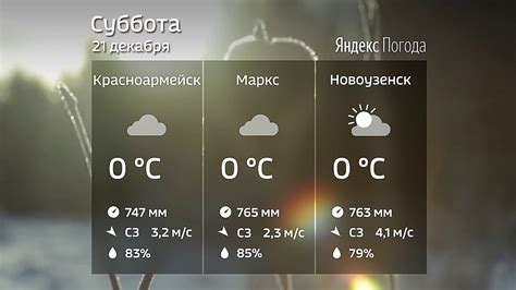 Казань прогноз погоды