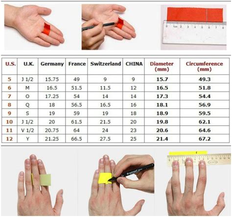 Как узнать размер кольца на палец