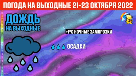 Москва погода на завтра