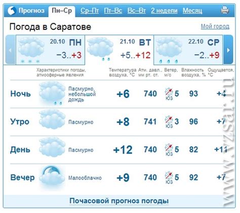 Погода в ивантеевке саратовской области