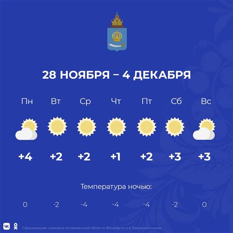 Погода оса иркутская область