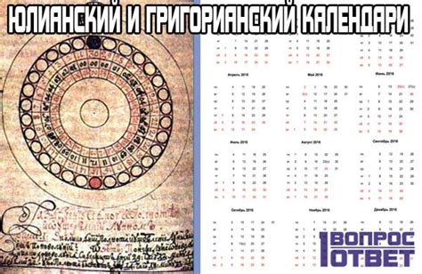 Юлианский календарь
