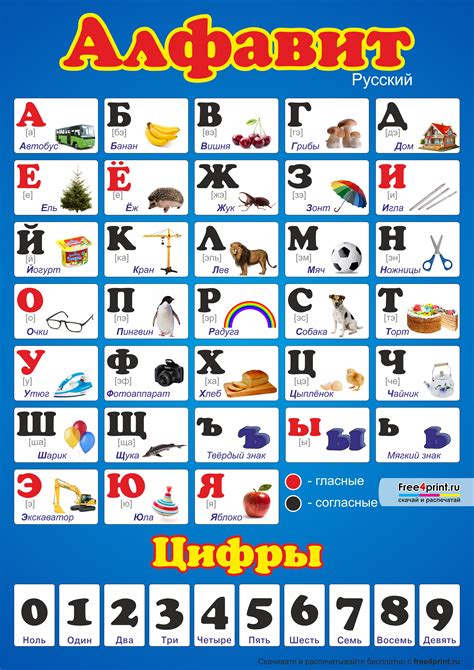 Алфавит русского языка