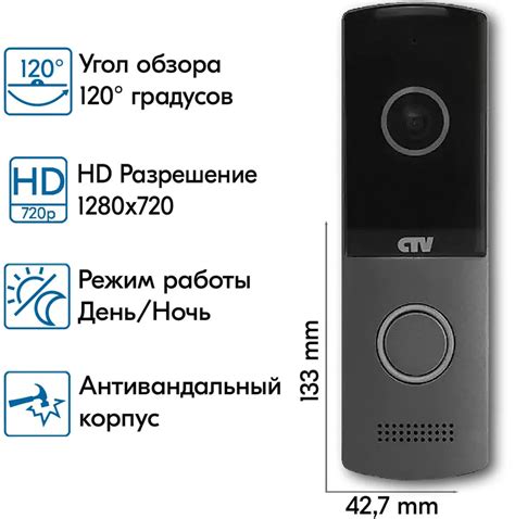 Видеодомофон для квартиры