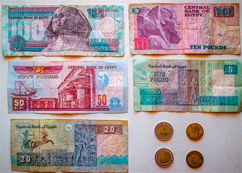 Египетский фунт к доллару