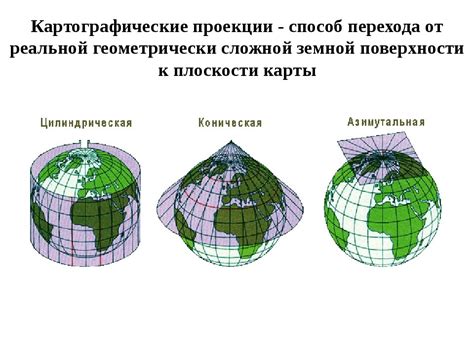 Какой тип картографической проекции применяется для полярных областей