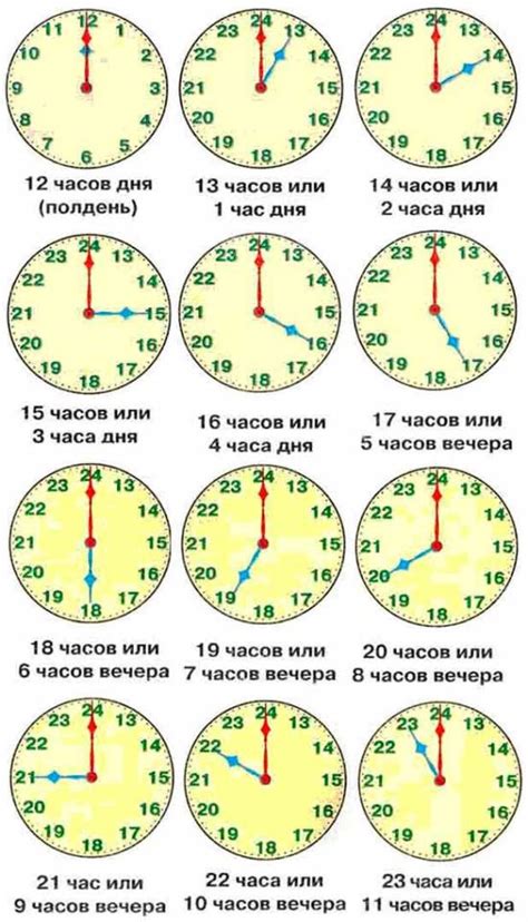 Калькулятор часов и минут