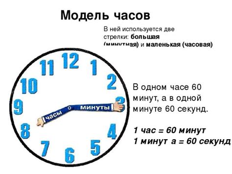 Калькулятор часов и минут