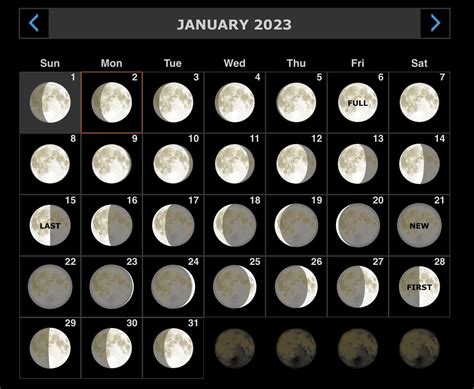 Лунный календарь на 2023