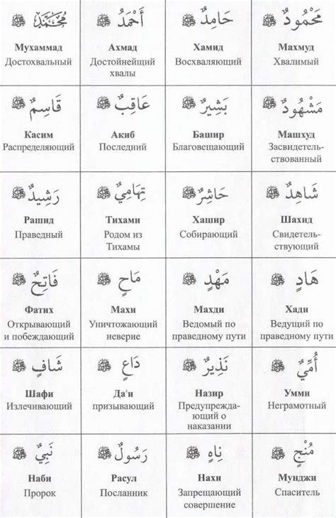 Мусульманские имена для девочек