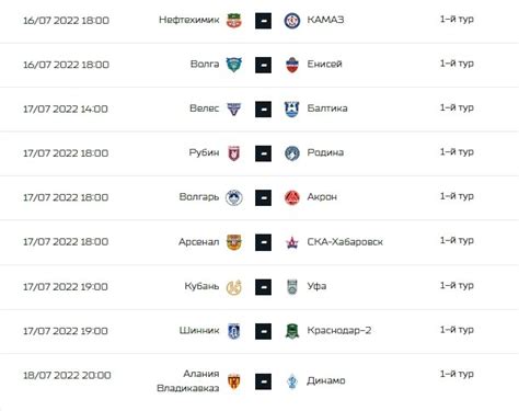 Первая лига расписание матчей