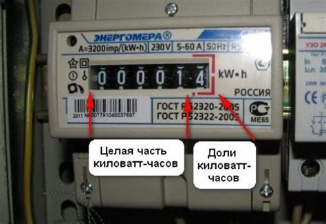 Передача показаний счетчиков электроэнергии