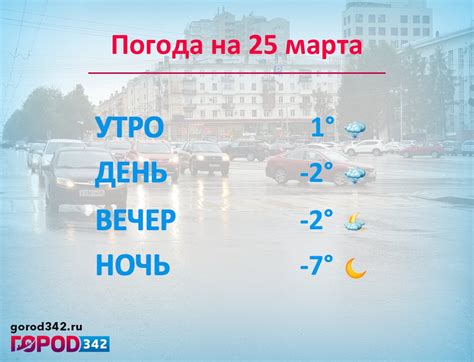Пермь погода на 10