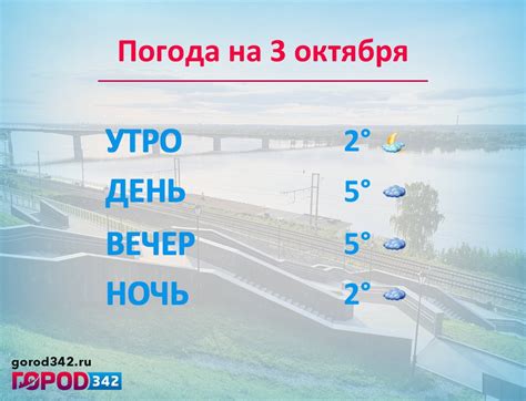 Пермь погода на 10