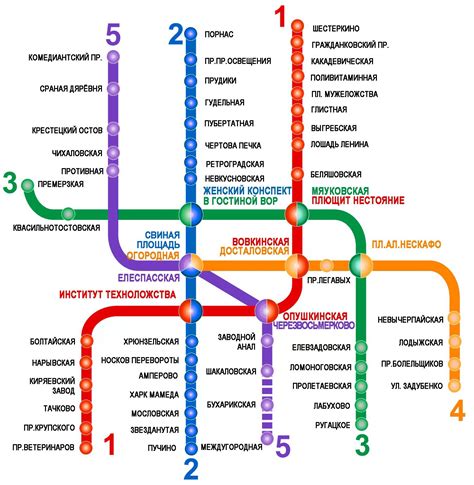 Питерское метро