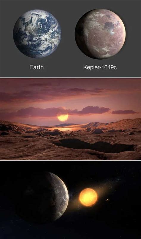 Планеты похожие на землю