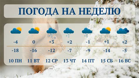 Погода в балтийске на 14 дней