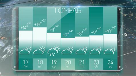 Погода в беларуси