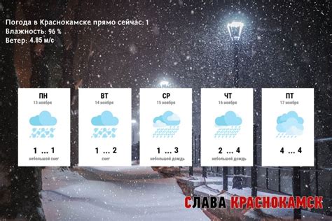 Погода в краснокамске