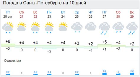 Погода завтра в санкт петербурге