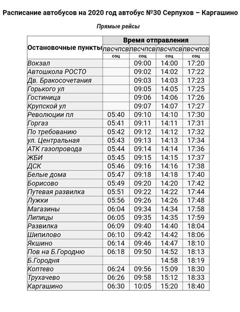Расписание транспорта