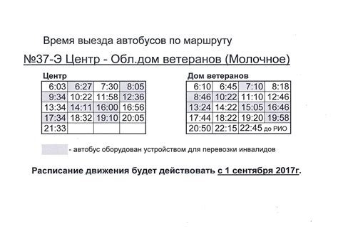 Расписание 40 автобуса ярославль
