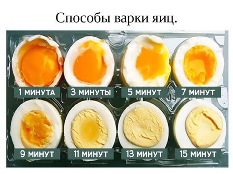 Сколько варить яйца вкрутую после закипания