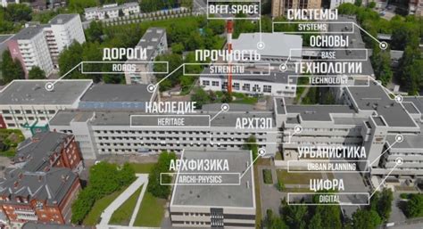 Спб архитектурно строительный университет официальный сайт