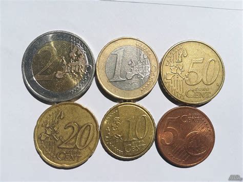 Цена евро на сегодня