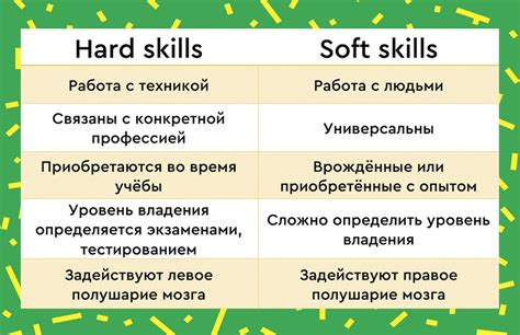 Что такое hard skills