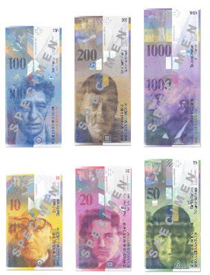 Швейцарский франк