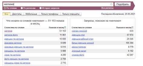 Яндекс wordstat официальный сайт