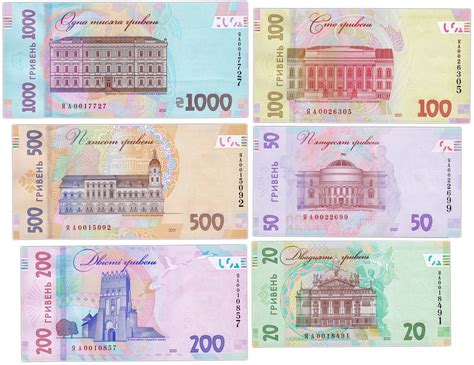 1000 гривен в рублях