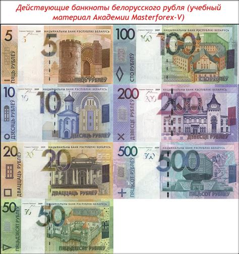 300 белорусских рублей в российских