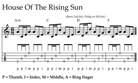 The house of the rising sun перевод