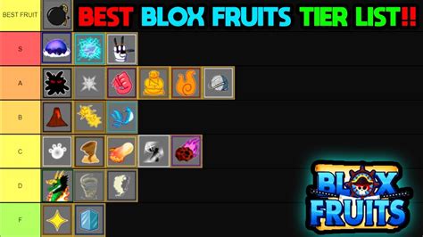 Tier list blox fruit
