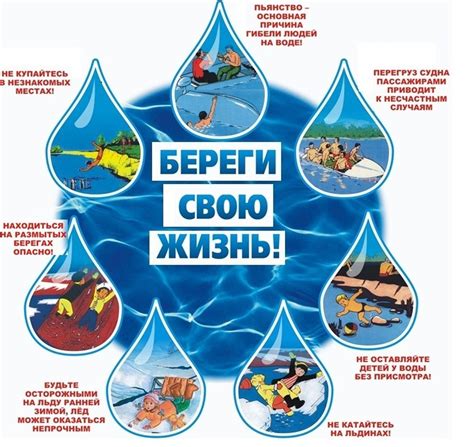 Безопасность на воде
