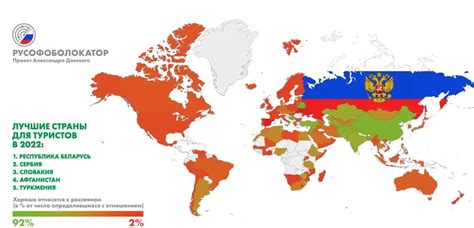 Дружественные страны россии 2023