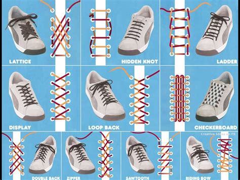 Как завязывать шнурки