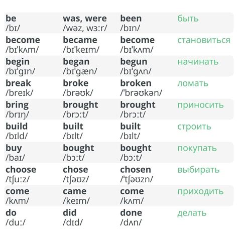 Неправильные глаголы английского