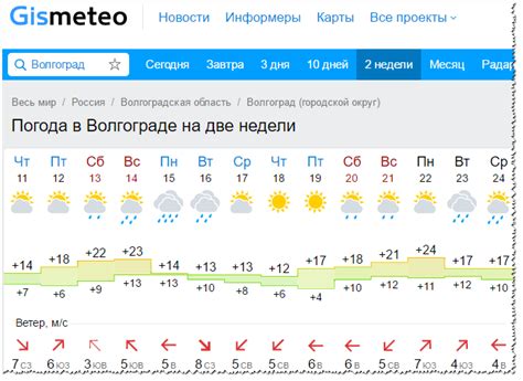 Омск погода на 10 дней