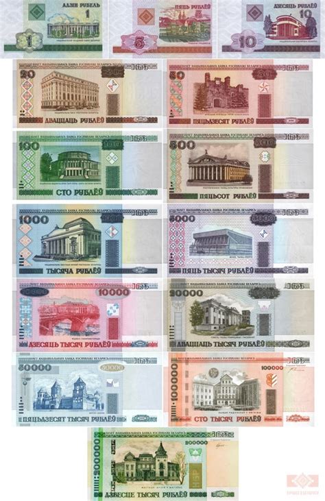 Перевод денег с российских на белорусские