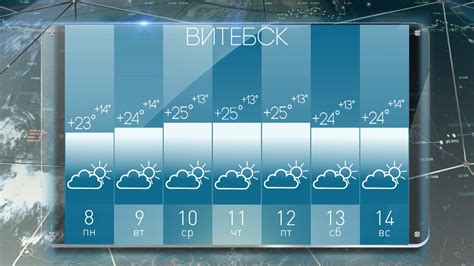 Погода в бокситогорске на неделю