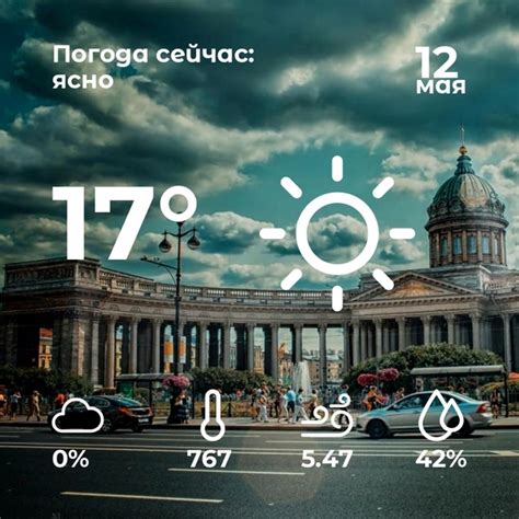 Погода в санкт петербурге сейчас