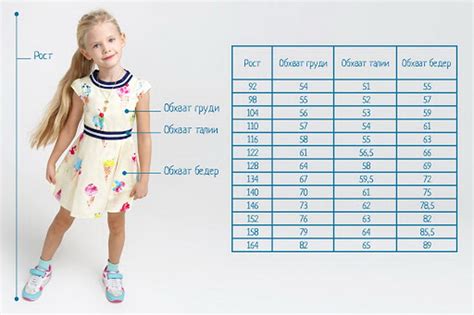 Размер одежды для детей по возрасту