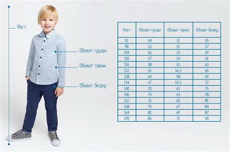 Размер одежды для детей по возрасту