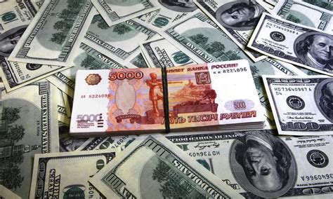 Рубль к манату азербайджана