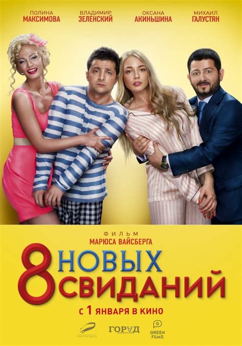 Русские фильмы для взрослых