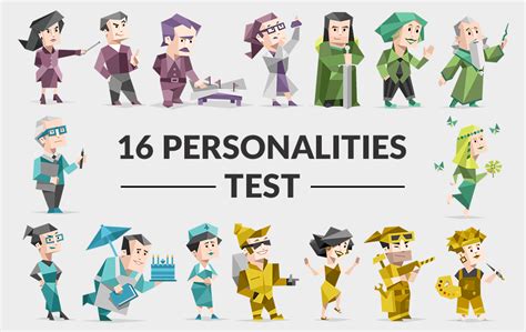 Тест на тип личности 16 personalities